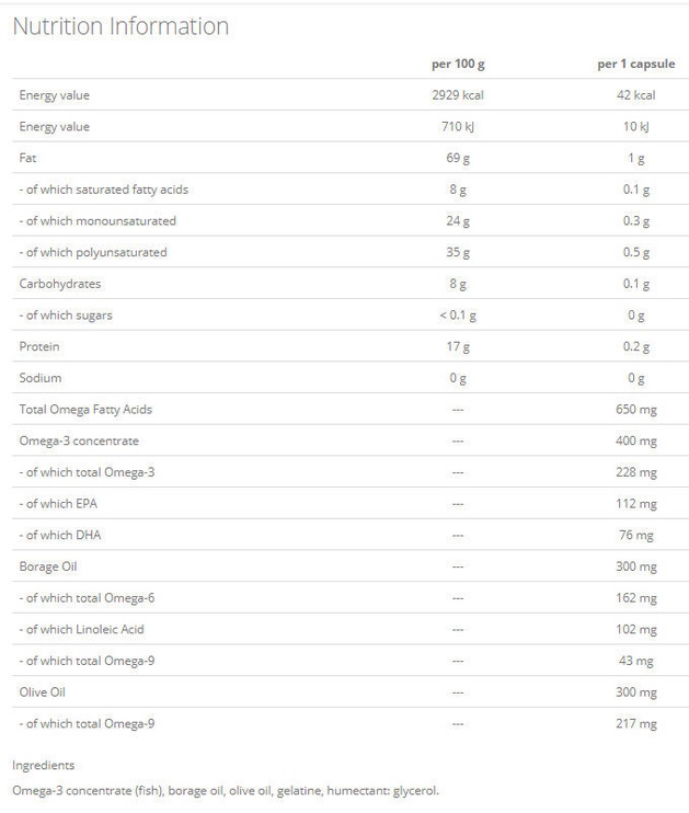 Vitamīni VP Laboratory Omega 3-6-9, 0.06 kg