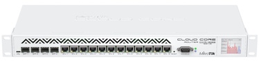 MikroTik CCR1036-12G-4S