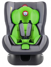 Lionelo Liam Lime