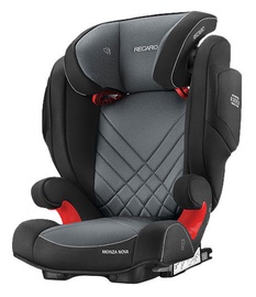Recaro Monza Nova Evo Seatfix Carbon Black