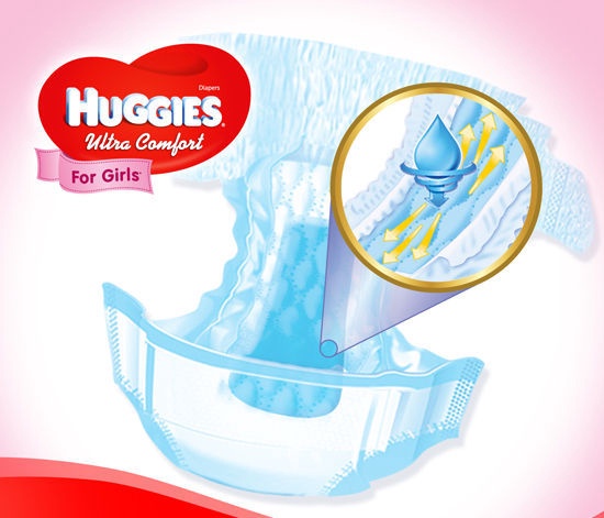 Подгузники Huggies Ultra Comfort Girl, 3 размер, 5 - 9 кг, 80 шт.