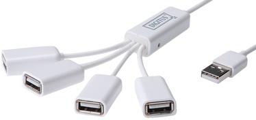 Digitus 4-port Slim Spider Hub USB 2.0