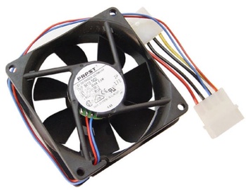 Ebmpapst Fan Ultra Silent Pro 8412 NGLE 80mm