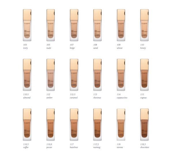 Tonālais krēms Clarins Everlasting Foundation+ SPF15 115 Cognac, 30 ml