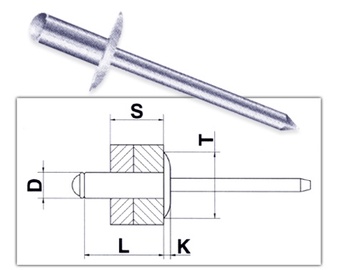 Kniede Vagner SDH, 4 mm x 10 mm, 50 gab.