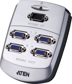 Aten 4-Port VGA Splitter Wall Plate