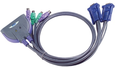 Aten CS62S