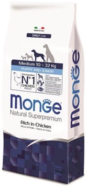 Monge Daily Line Medium Puppy and Junior Rich in Chicken 12kg