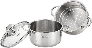 Кастрюля Fissman, 14 см, 1.1 л