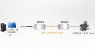Адаптер Aten Cat 5 Extender USB male / USB female, RJ-45 male, серебристый