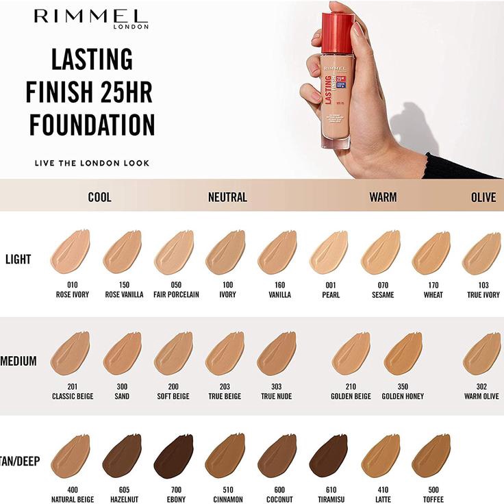 rimmel london lasting finish 25h