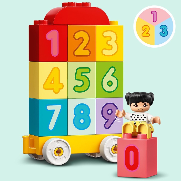 Konstruktors LEGO Duplo My First Ciparu vilciens — mācies skaitīt 10954, 23 gab.