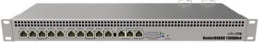 MikroTik RB1100AHx4 1U