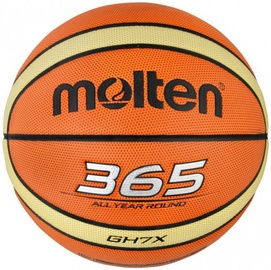 Molten BGH7X