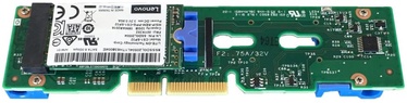 Жесткий диск сервера (SSD) Lenovo ThinkSystem, 128 GB
