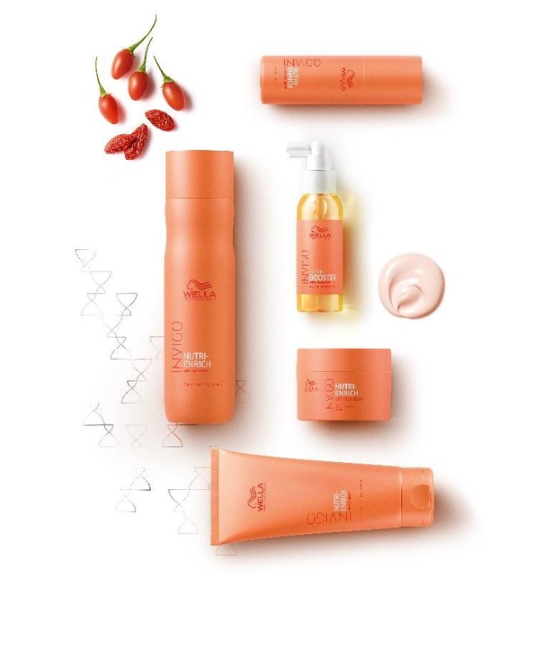 Palsam Wella, 150 ml