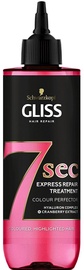 Молочко для волос Schwarzkopf Gliss 7 Sec Express Repair Treatment, 200 мл
