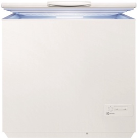 Electrolux EC2800AOW2