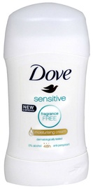 Dove Sensitive 48h Anti Perspirant Stick 40ml