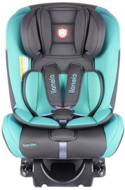 Lionelo Sander Turquoise