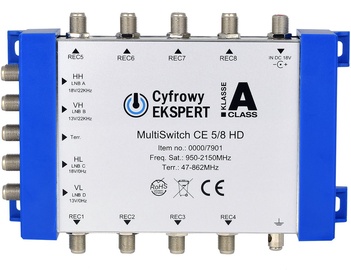 TechniSat MultiSwitch CE 5/8 HD
