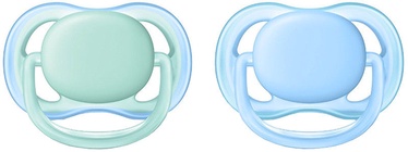 Philips Avent SCF 244/20