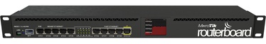 MikroTik RB2011UIAS-RM