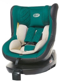 4Baby Car Seat Roll-Fix Turquoise