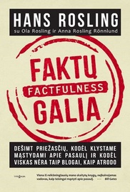 Knyga Faktų galia