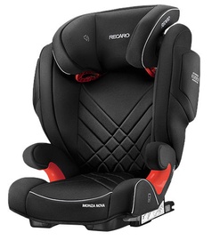 Recaro Monza Nova 2 Seatfix Carbon Black
