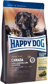 Happy Dog Sensitive Canada 12.5kg