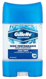 Gillette Cool Wave Anti-Perspirant Gel Deo Stick 70ml