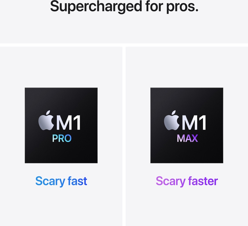 Sülearvuti Apple MacBook Pro, Apple M1 Pro, 16 GB, 1 TB, 14 "