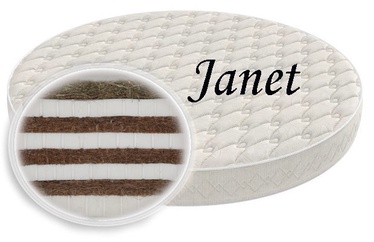 Madrats SPS+ Janet, 240 cm x 240 cm, reguleeritav