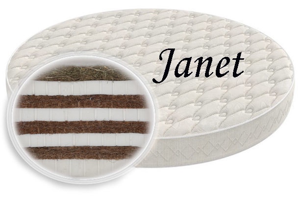 Madrats SPS+ Janet, 240 cm x 240 cm, reguleeritav