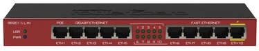 MikroTik RB2011IL-IN