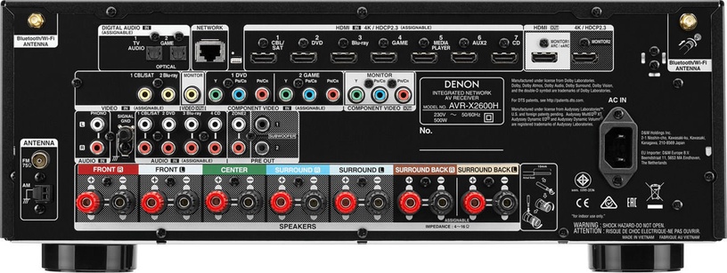 AV-ресивер Denon
