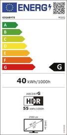Монитор Gigabyte M32Q, 31.5″, 1 ms
