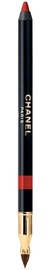 Chanel Le Crayon Levres Lip Pencil 1.1g 95