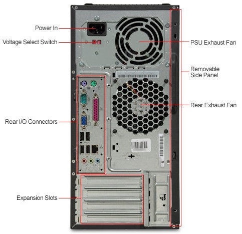 Stacionarus kompiuteris Lenovo, atnaujintas Intel® Core™2 Duo Processor E7500 (3 MB Cache), 4 GB