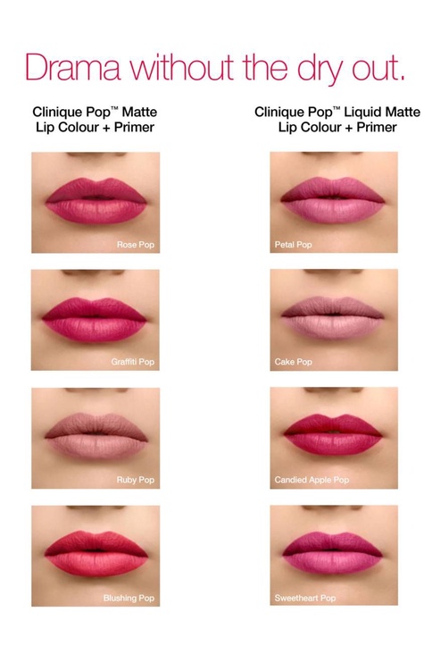 Губная помада Clinique Pop Liquid Matte 07 Boom Pop, 6 мл