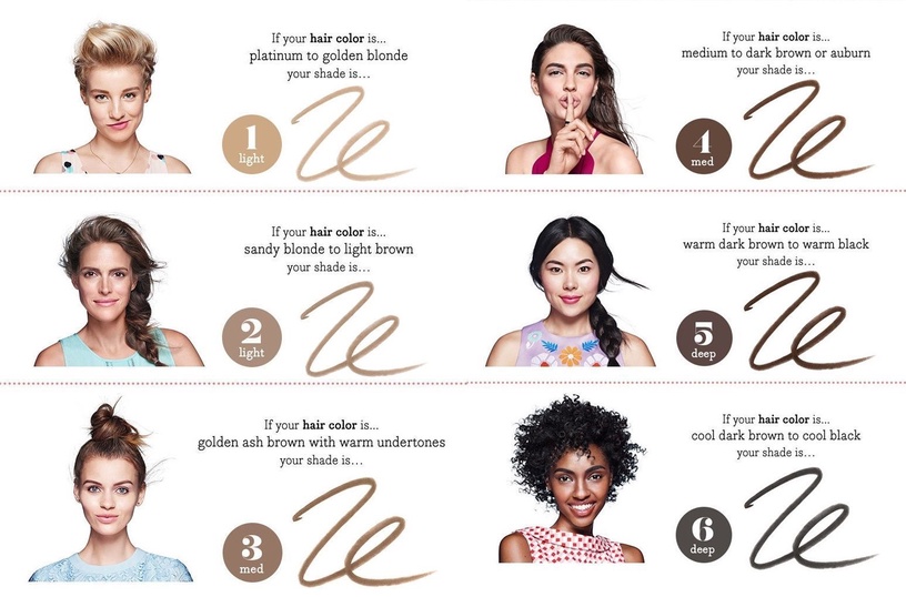 Карандаш для бровей Benefit Goof Proof, 0.34 г