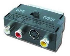 Adapteris Gembird SCART - 3 x RCA SCART, RCA female S-VHS female x 3, juoda