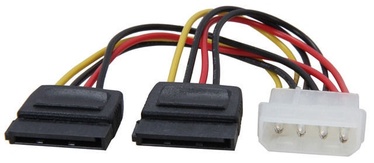 RoGer Molex To 2 x SATA