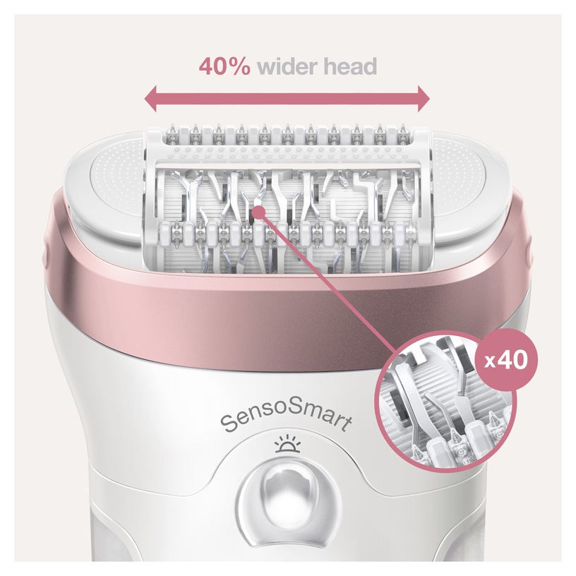 Эпилятор Braun Silk-èpil 9 SensoSmart SES9/890, белый
