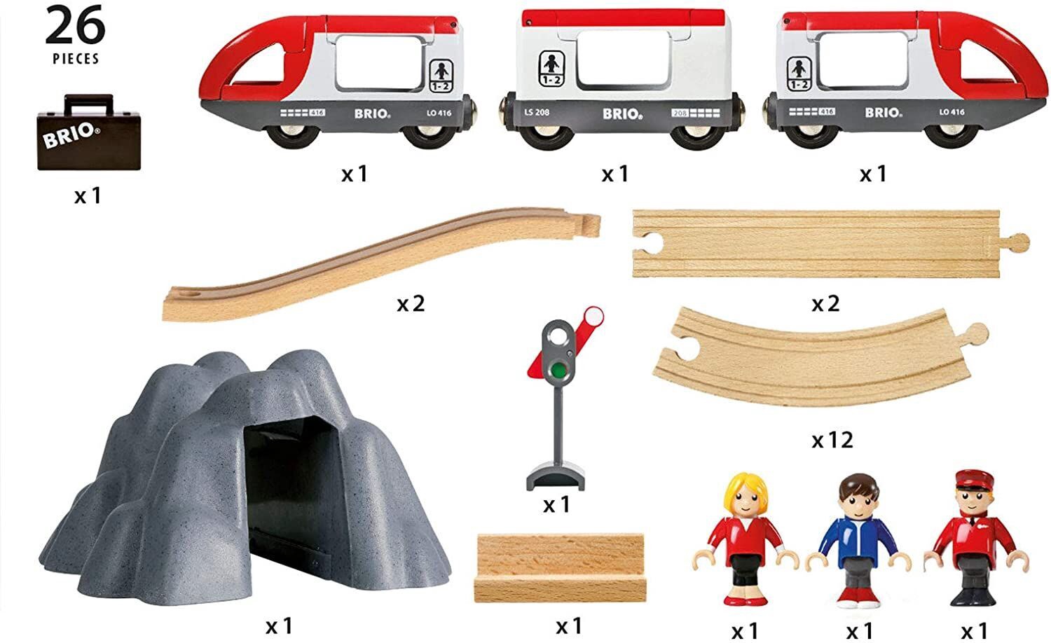 Brio starter train store set