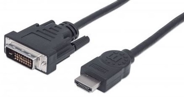 Juhe Manhattan Cable HDMI to DVI-D 1.8m