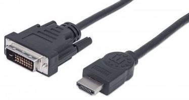 Juhe Manhattan Cable HDMI to DVI-D 1.8m