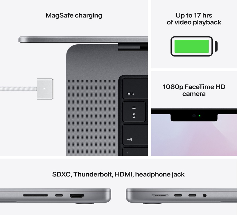 Sülearvuti Apple MacBook Pro, Apple M1 Pro, 16 GB, 1 TB, 14 "