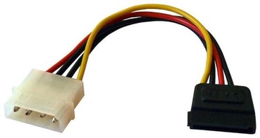 ART Cable Molex to SATAx2 0.2m